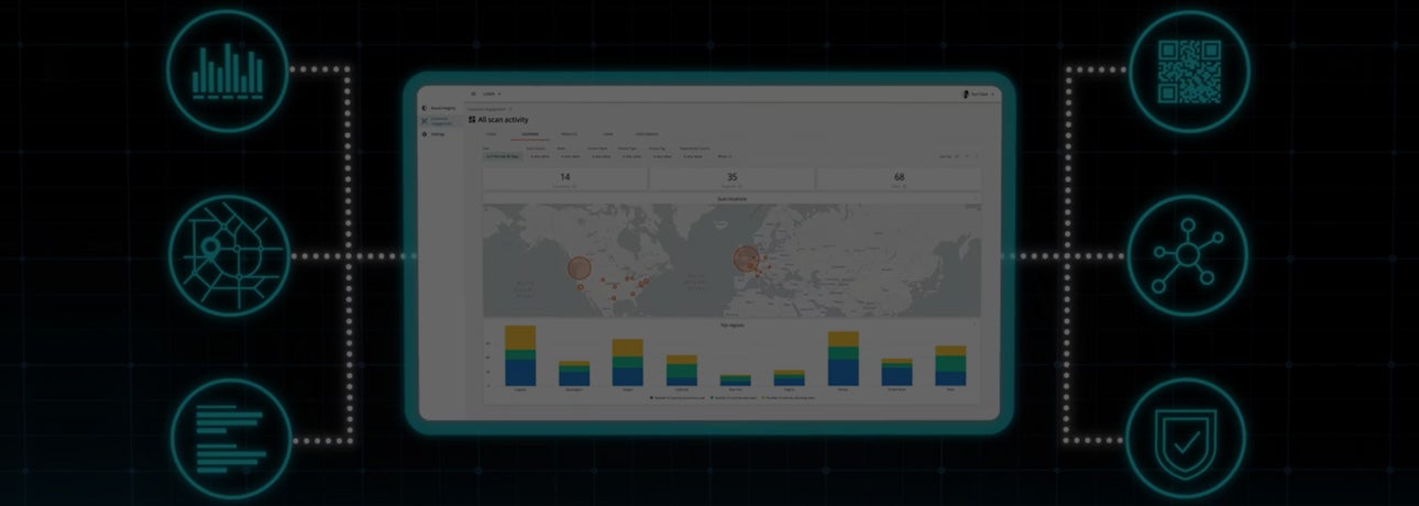 Digimarc Illuminate Platform