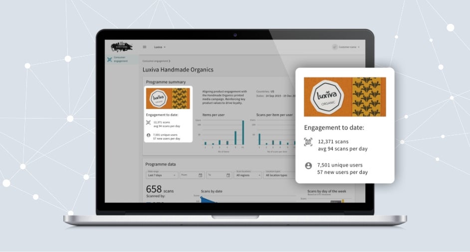 Luxiva Dashboard