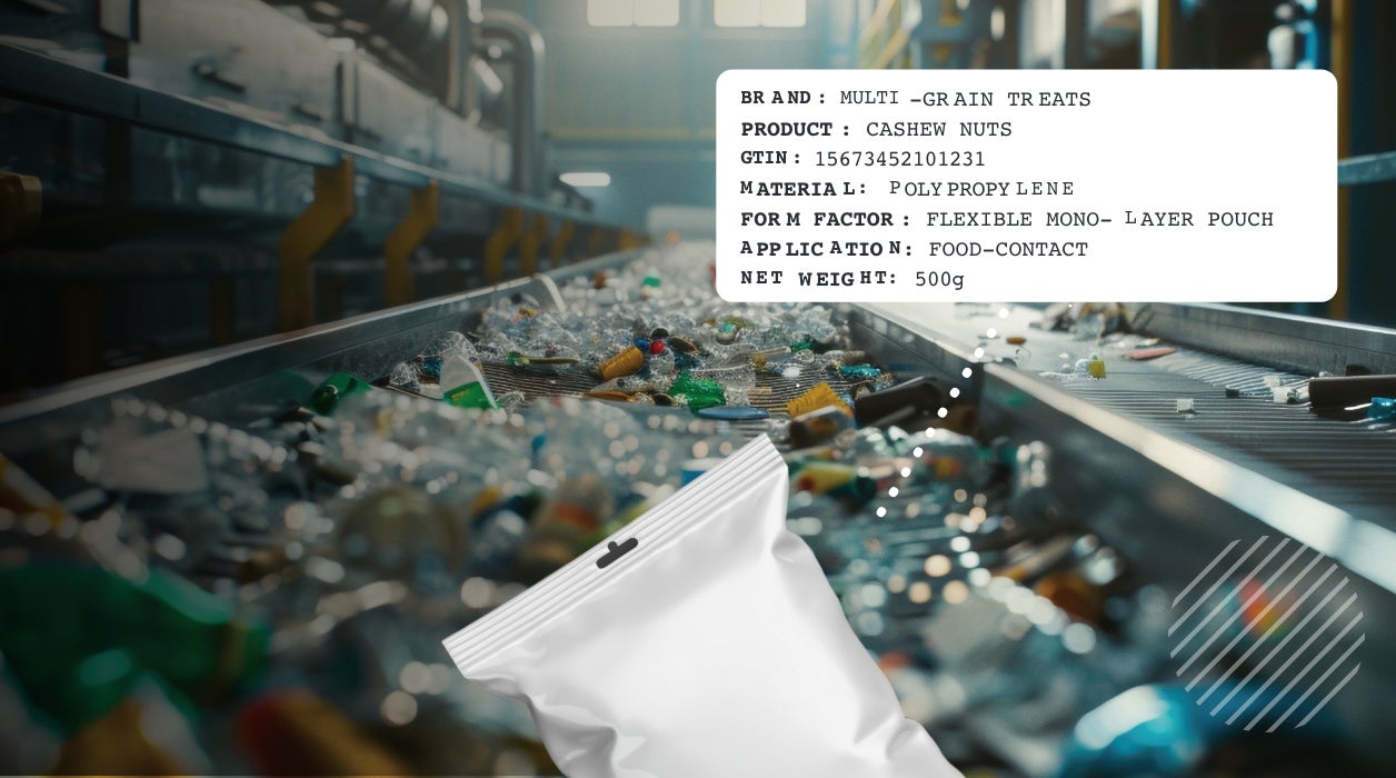 Recycling Intro Image