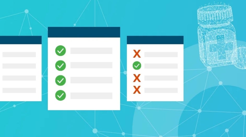 Pharma Packaging Security Features & Benefits