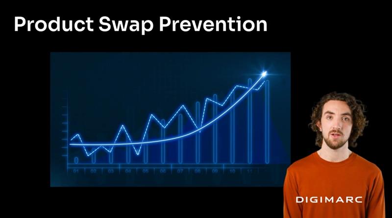 See How Our Product Swap Prevention Solution Works 