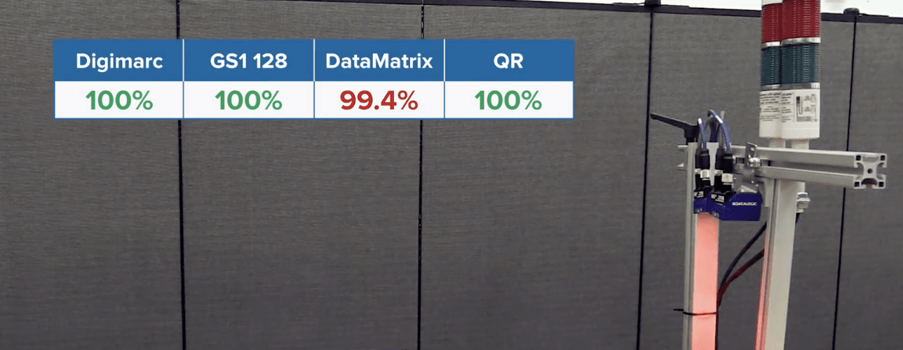 Accurate Barcode Scanning for the Modern Supply Chain