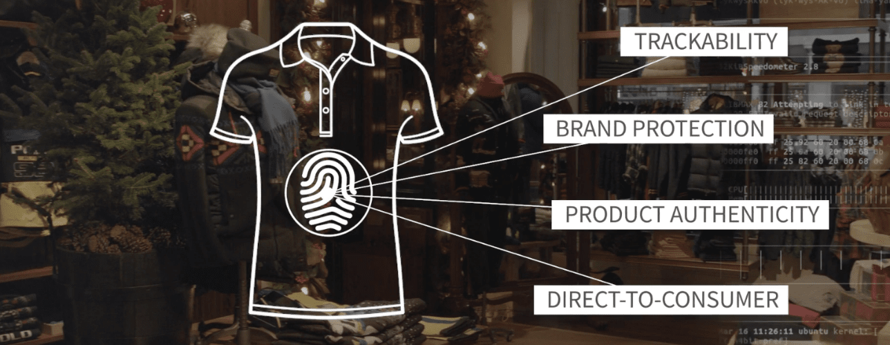 Proactive Brand Protection Digimarc