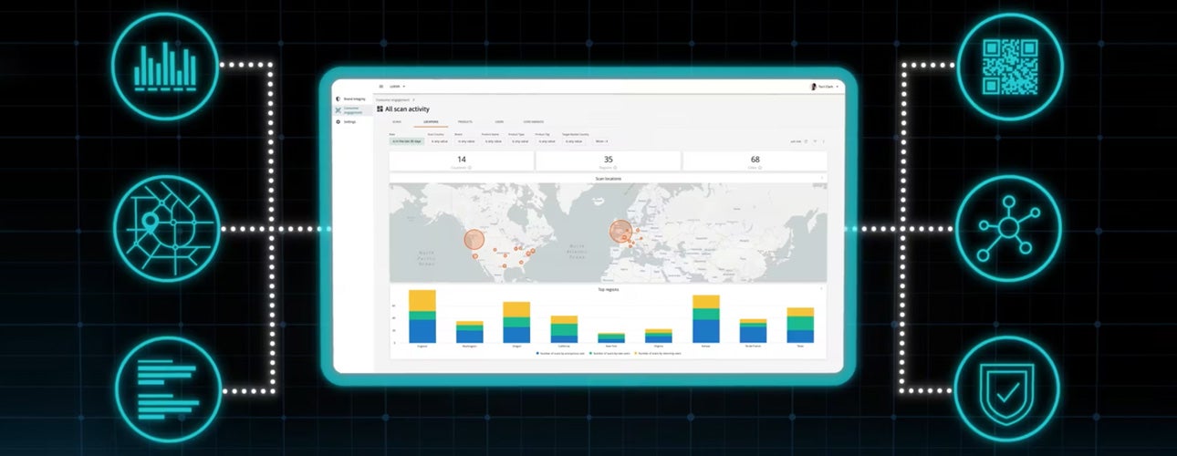 Digimarc Illuminate Platform