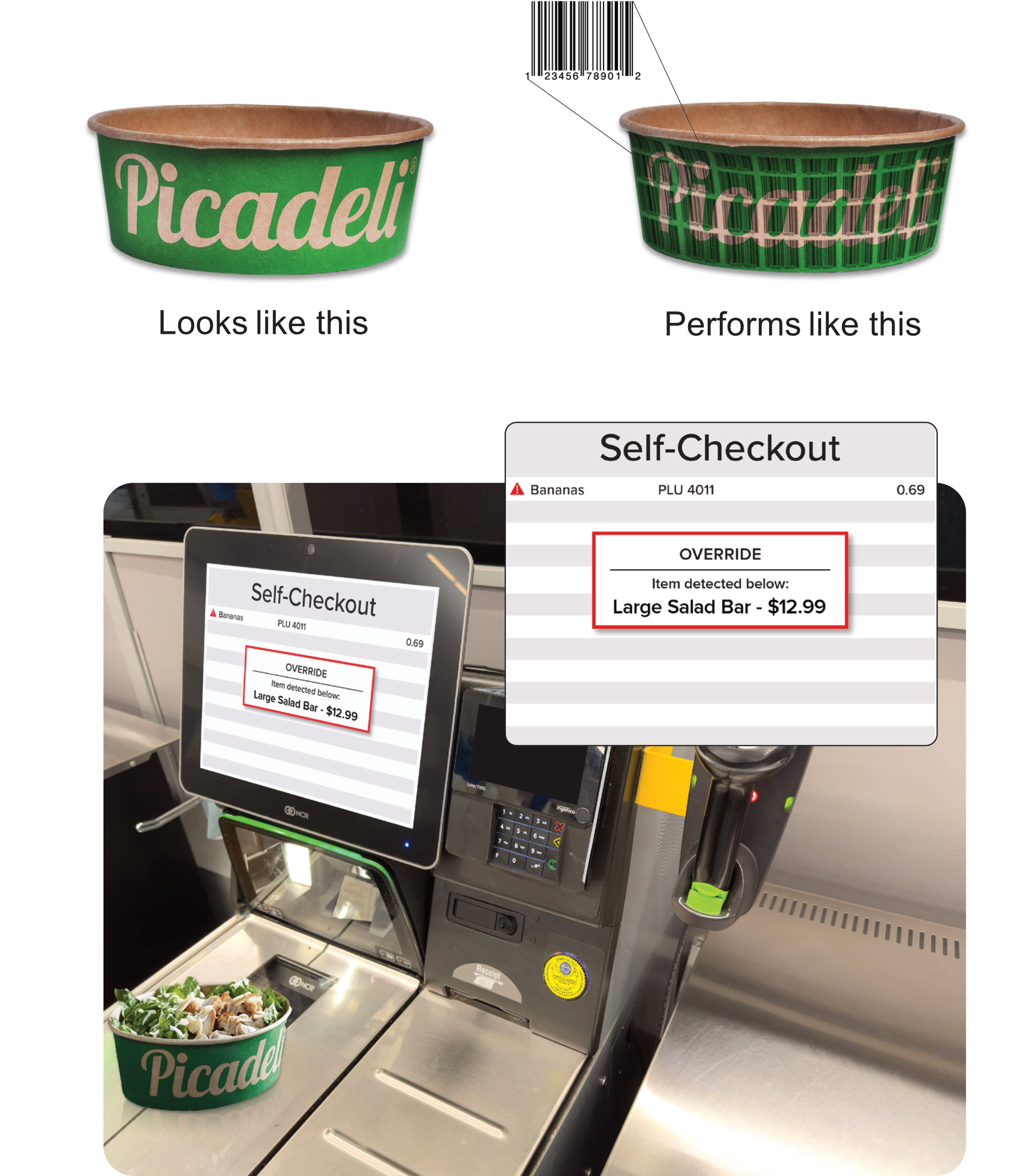 Checkout System